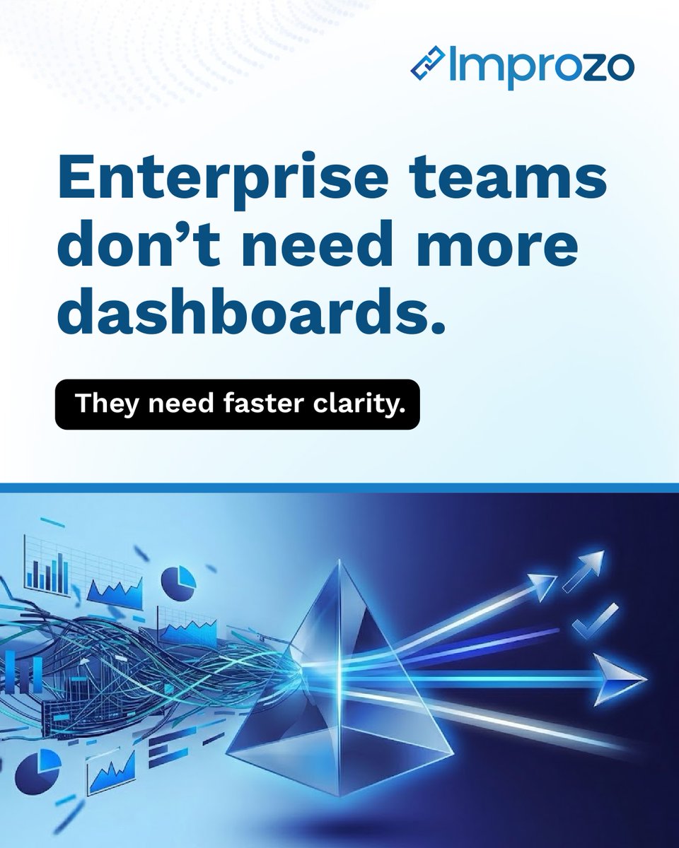 improzo2025's tweet photo. In most organizations, information isn't hard to find because it doesn't exist. It's hard to find because it's scattered across conversations and systems that were never designed to work together. The result? Teams spend time preparing for discussions instead of having them. https://t.co/I6Ac0RvykV