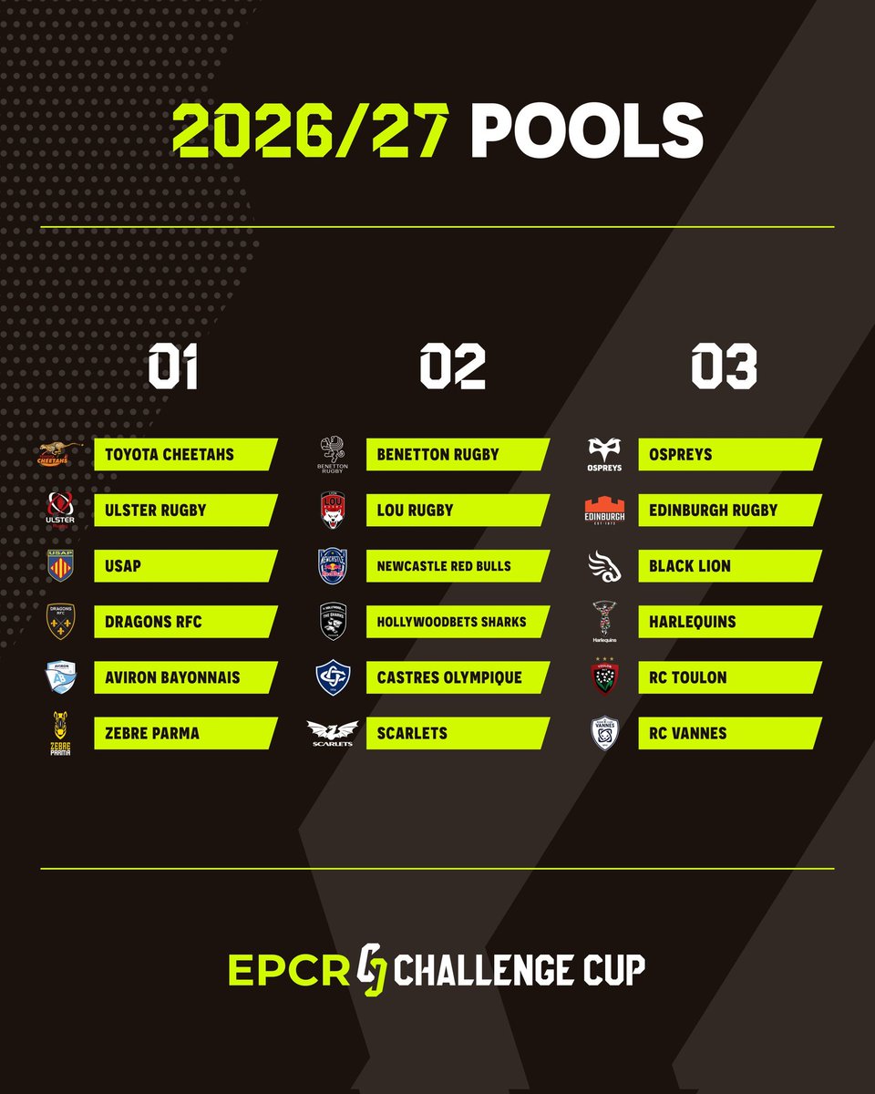 Blogderugby tweet picture
