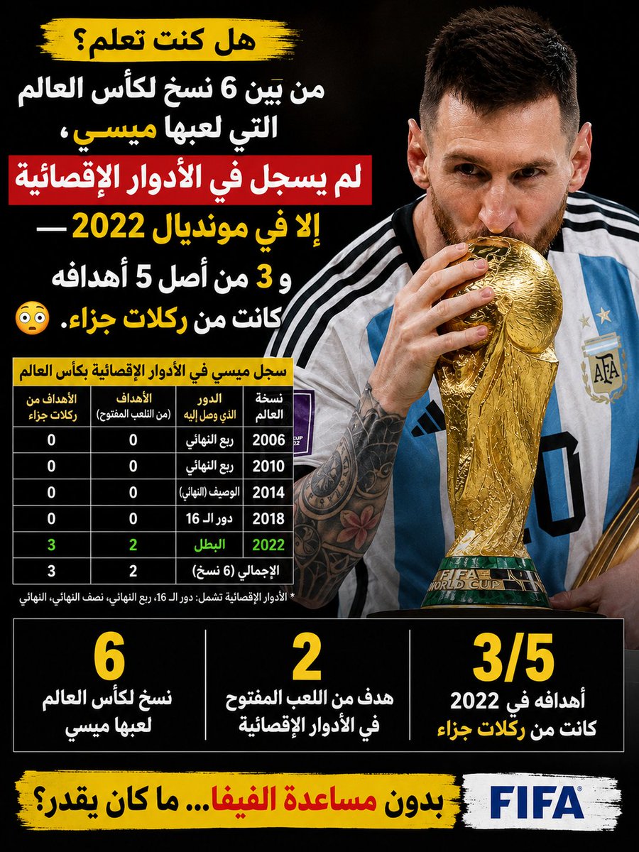 lfc009666's tweet photo. ميسي هو أكبر كذبة في تاريخ كرة القدم https://t.co/q1a68a7i3f