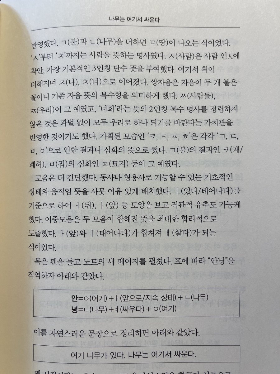 _nightlight_0's tweet photo. 현대문학 7월호에 수록된 현호정 작가의 <나무는 여기서 싸운다> 읽는 중
자신에게 달린 악플을 오독하기 위한 툴을 만든 여자 연예인 이야기임
ㅅ은 사람, ㅆ은 사람들, ㅏ는 앞으로, ㅓ는 뒤로
<- 이런식으로 자음과 모음이 변환되는 규칙이 있는데, 그 결과 악플을 넣으니 하나의 서사시가 나와버림 https://t.co/sfbmHNalvm