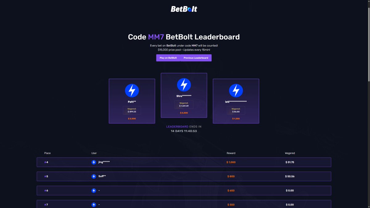 MetalMonkeyThe7's tweet photo. Let's start this off by giving $1,000 to you guys! Repost this for a chance at 500$ and sign up using code MM7 for the chance of 500$ extra. 

15,000$ leaderboard is live on my website. Links can be found below! https://t.co/6eohyR12ib