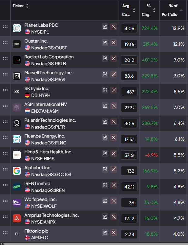 KaizenInvestor tweet media