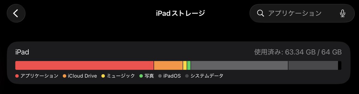 nktr_25's tweet photo. パンパンやんけ！iPad Air買うかぁ🫠 https://t.co/ITPrx5XRD6