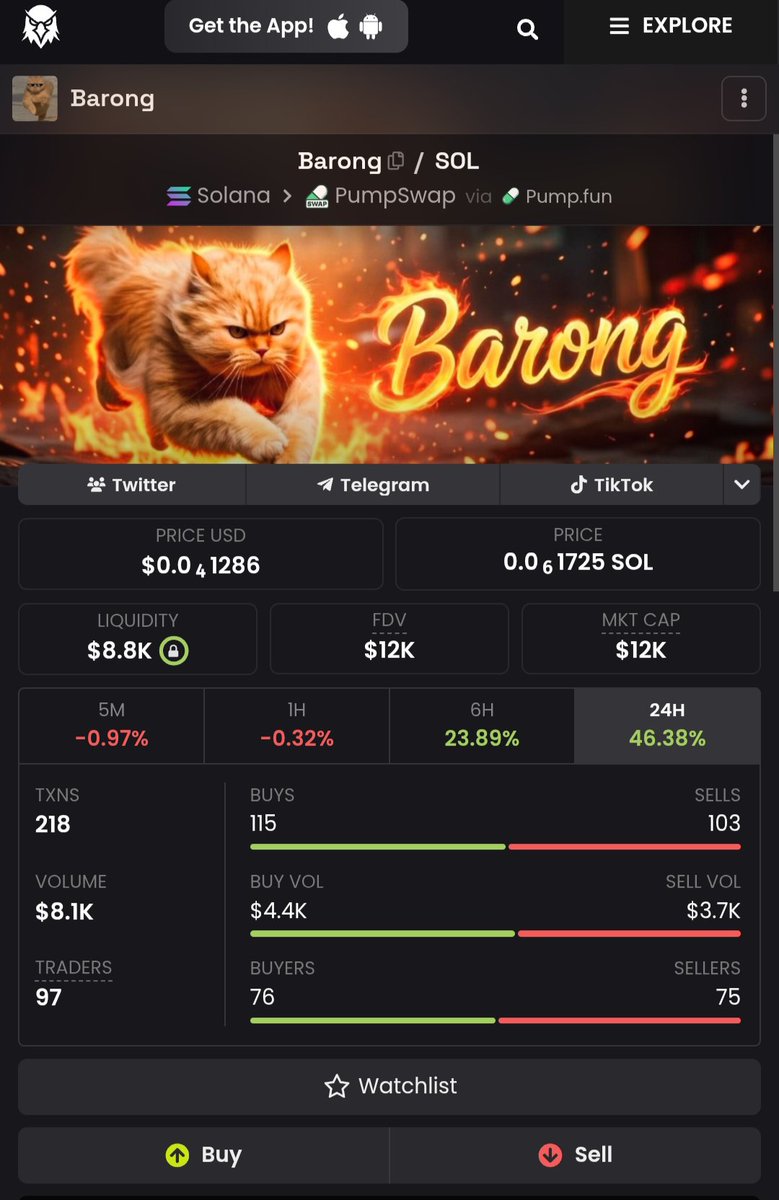 teajusssh's tweet photo. $barong

this is a meta animal meme👀👀 

barong is still below the average price

41rsz6TV4HuHMCP5rtcnQ5FPza16HKhHkSC8oAp1pump https://t.co/Qt2oamHFvl