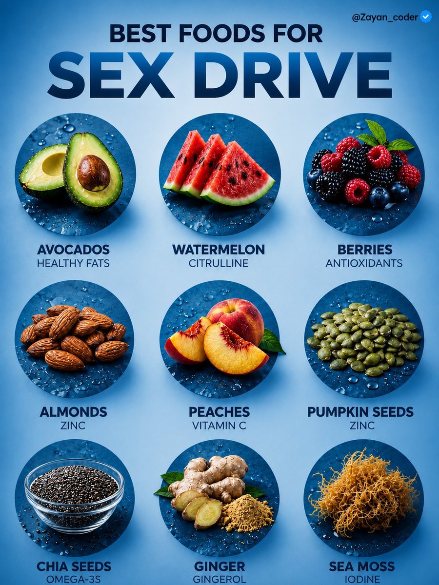 Adilson_Ai's tweet photo. BEST FOODS FOR SEX DRIVE. https://t.co/4qYNSz9cWB