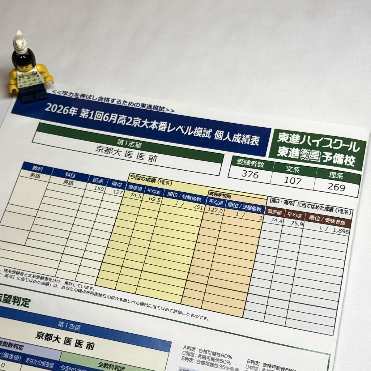 戦記』教育投資ジャーナリスト on X: 