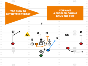 FDPlayBook's tweet photo. You are a new Head Coach in Texas.
You Have an Account Already Started.

Don't wait until the last minute to log in, DM us or Call us at 512-814-6158

@dctf

#HighSchoolFootBall #TexasFootBall 
https://t.co/zQLptUeQti https://t.co/POnxWXg3Gx