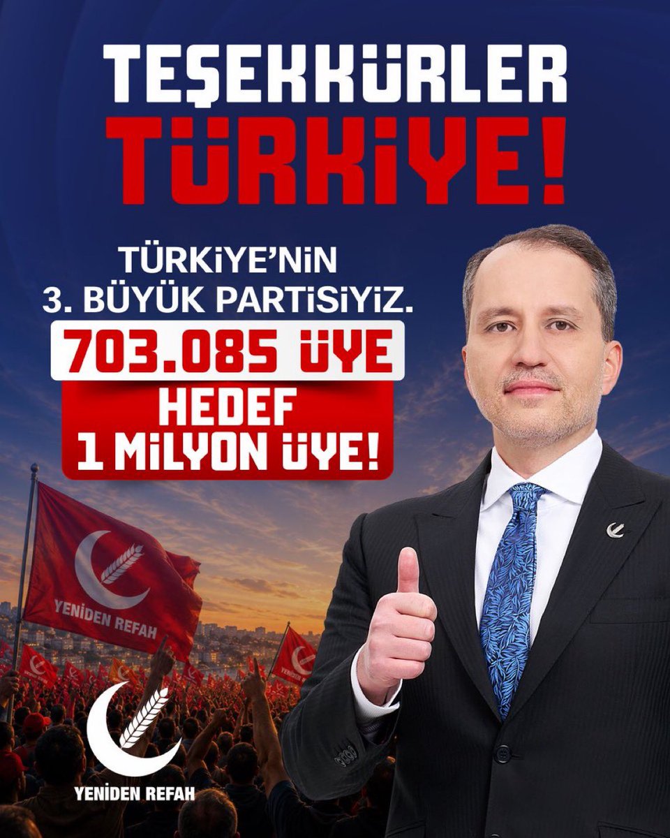 gencrefah's tweet photo. Algıları yıktık, ezberleri bozduk!

703.085 üyeyle Türkiye’nin 3. büyük partisi olmaya devam ediyoruz.

Hedefimiz 1 Milyon Üye! https://t.co/WDJbjy3qlk