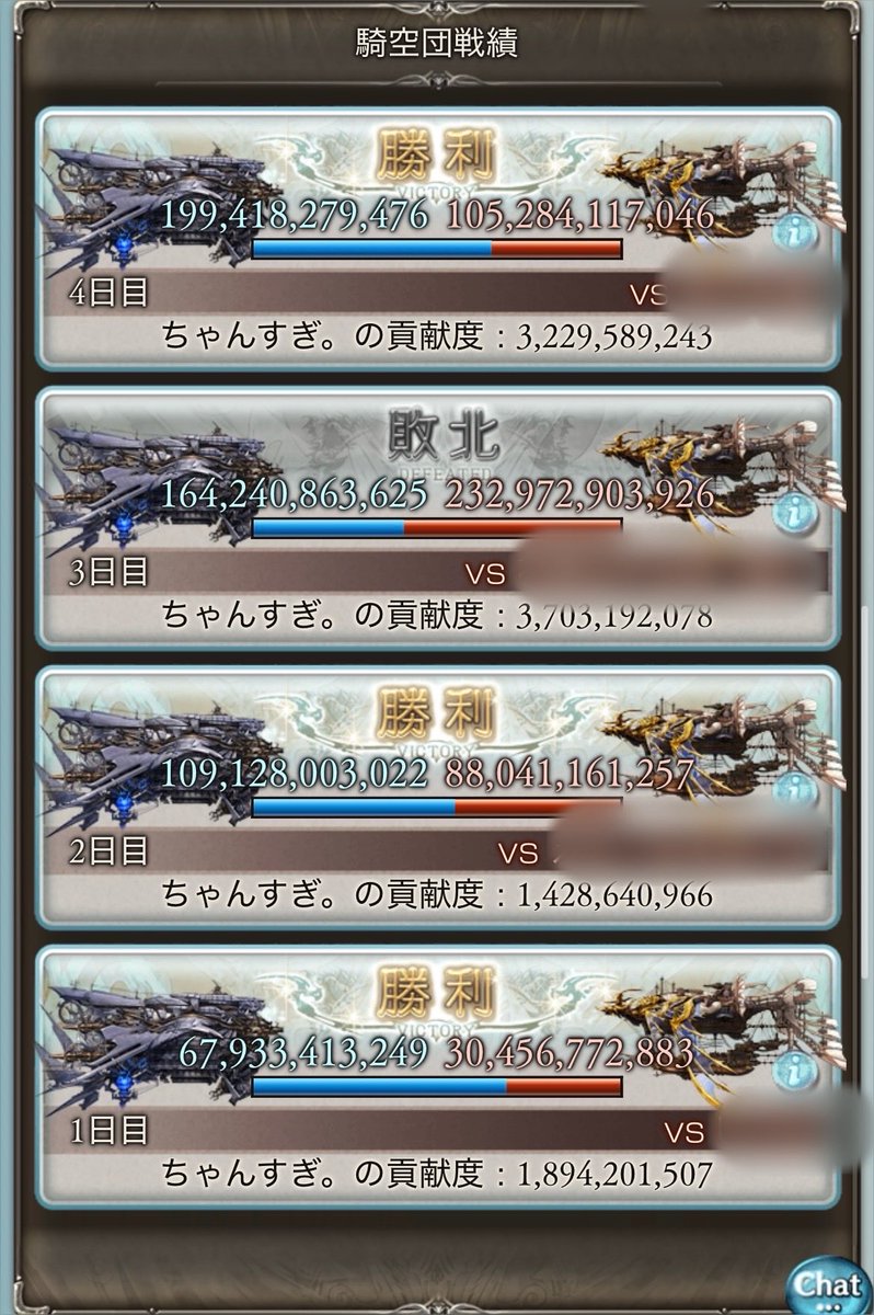 alexandrite004's tweet photo. 古戦場お疲れ様でした🙆🏿‍♂️
#グラブル https://t.co/mPUJmWsJgF