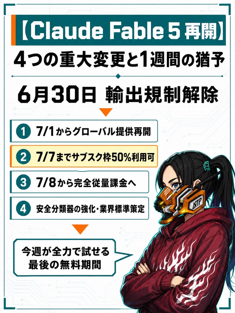 x media