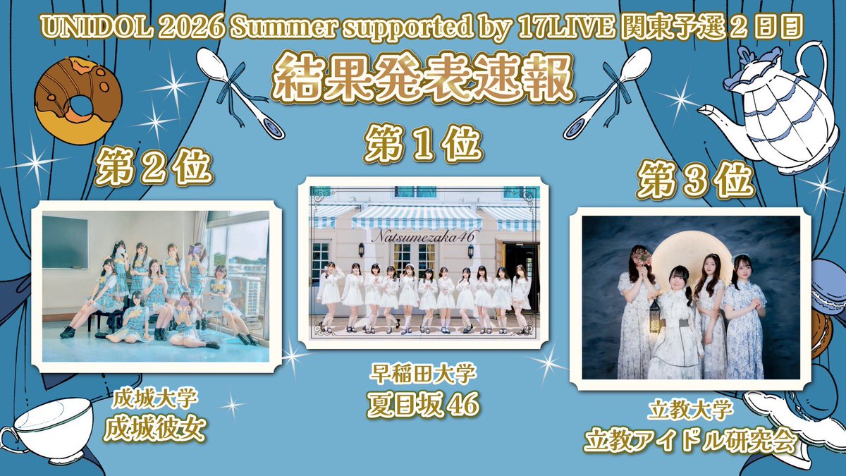 UNIDOL_EXCO's tweet photo. 【☀️UNIDOL 2026 Summer supported by 17LIVE 関東予選🎐】

UNIDOL 2026 Summer supported by 17LIVE 関東予選 2日目を制したのは…

第1位🥇夏目坂46 / 早稲田大学
第2位🥈成城彼女 / 成城大学
第3位🥉立教アイドル研究会 / 立教大学

です！
おめでとうございます💐

#UNIDOL
#UNIDOL関東
#ユニドル26夏