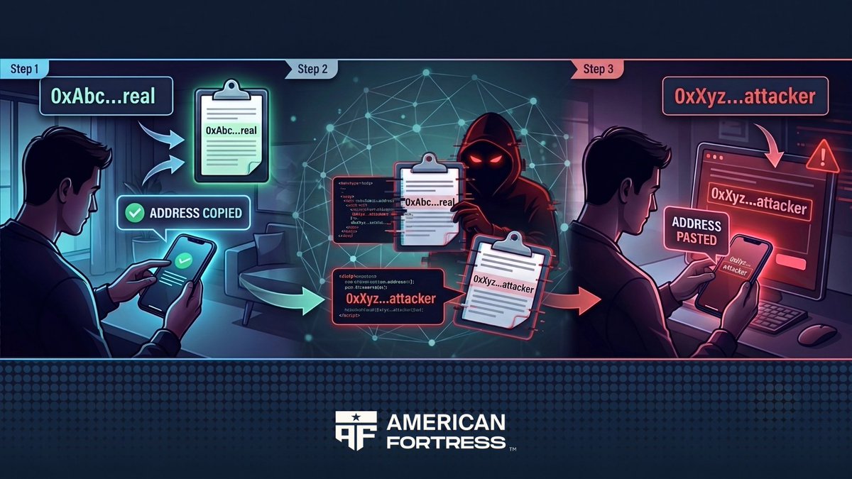 Americanfort_io tweet picture
