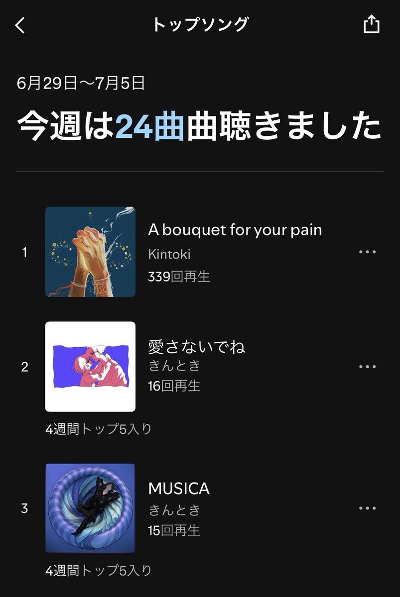 0meuta0's tweet photo. 0:00になった瞬間に曲聴き始めて 聴きながら寝落ちして新曲で起床して 起きてから今日ずっと新曲聴きながら絵描いてたおかげでリスニングレポートがコレ 良いですね https://t.co/bhiy2vm0nR