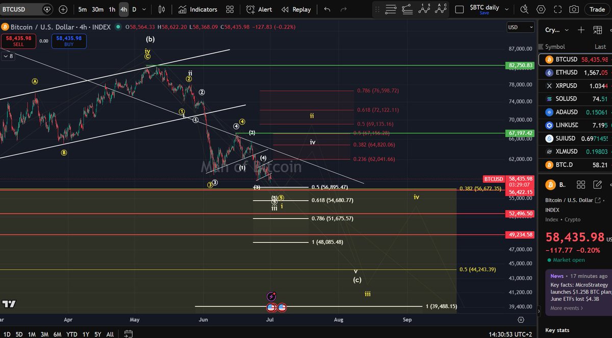 Manofbitcoin tweet picture