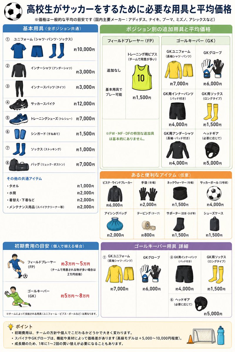 亀っ子 tweet media