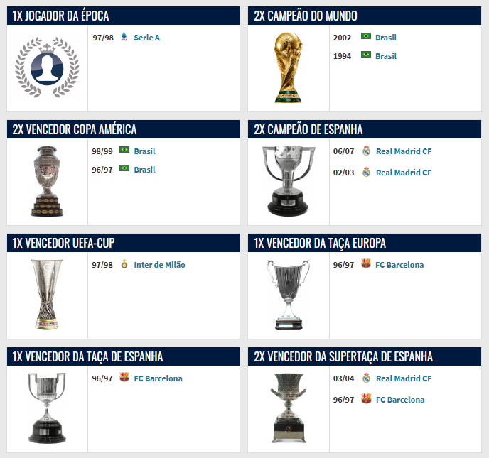 Alvinzin0299's tweet photo. @hen34793 @Guihcharito essa é as taças por clube do ronaldo https://t.co/YVl8nozWNE