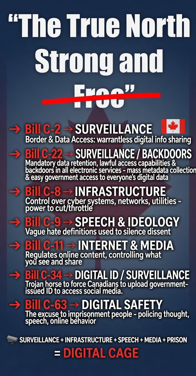 SemperVeritasX's tweet photo. @MarkJCarney When are we changing the lyrics to O'Canada? You're transitioning our once peaceful and prosperous country into some unrecognizable shade of totalitarian shithole. You have NO democratic mandate from the electorate. You, Sir, are an iredeemable tyrant. https://t.co/GoqVDmPeoI