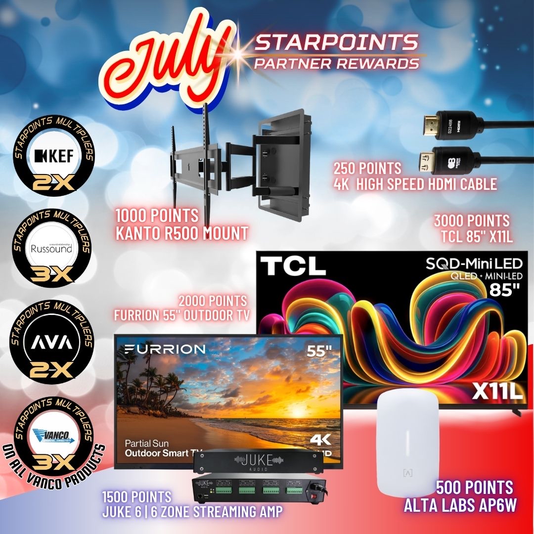 21stCenturyDist's tweet photo. It’s July! That means Fireworks 🎆 and Starpoints 🌟
Get your multipliers and bonus points on some of our top brands and products!
https://t.co/GGmL3g0jWW
#21stCenturyDistributing #Starpoints #RewardsProgram #Rewards https://t.co/pdGRggyx5i