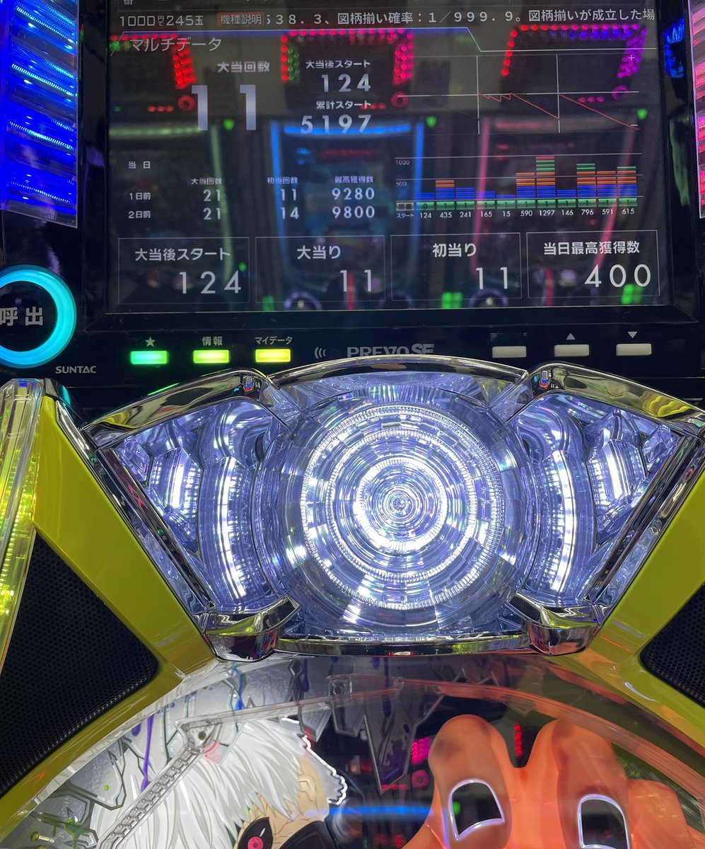 BBBfxtrader's tweet photo. 東京喰種トーキョーグール　999の一撃ver
朝から11回全てチャージ
5000ゲーム図柄揃いなし・・
前日から合わせると据え置き8500ゲーム図柄揃いなし・・
サンキョーのハマり台は絶対打つな https://t.co/KH9munXwcb