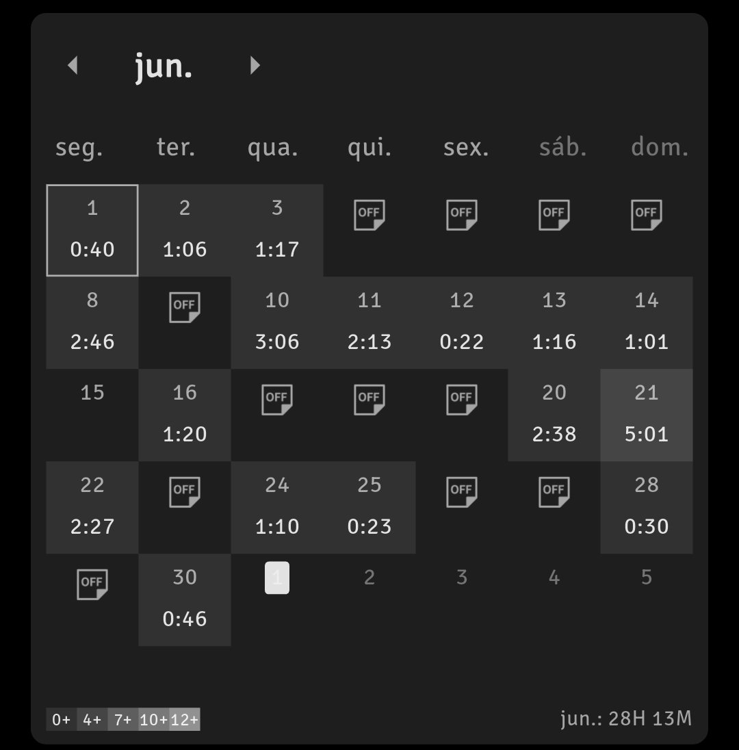 NeoHybris's tweet photo. Meu monthly log tão vergonhoso que não vai ter nem post bonitinho somente palavras vazias de puro desprezo https://t.co/abMiZPB1np