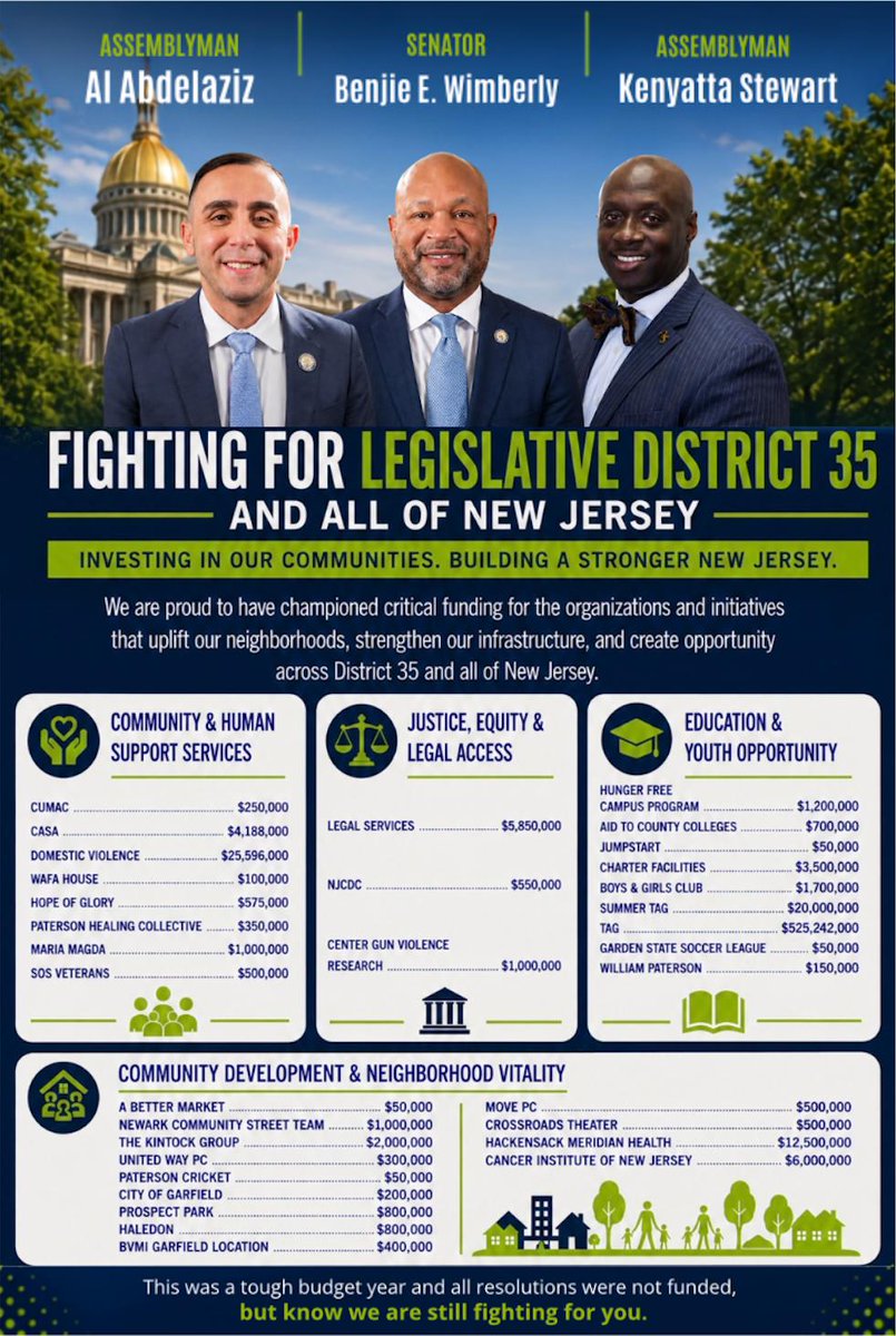 BenjieWimberly's tweet photo. #LD35 https://t.co/xCjPSau4Yr