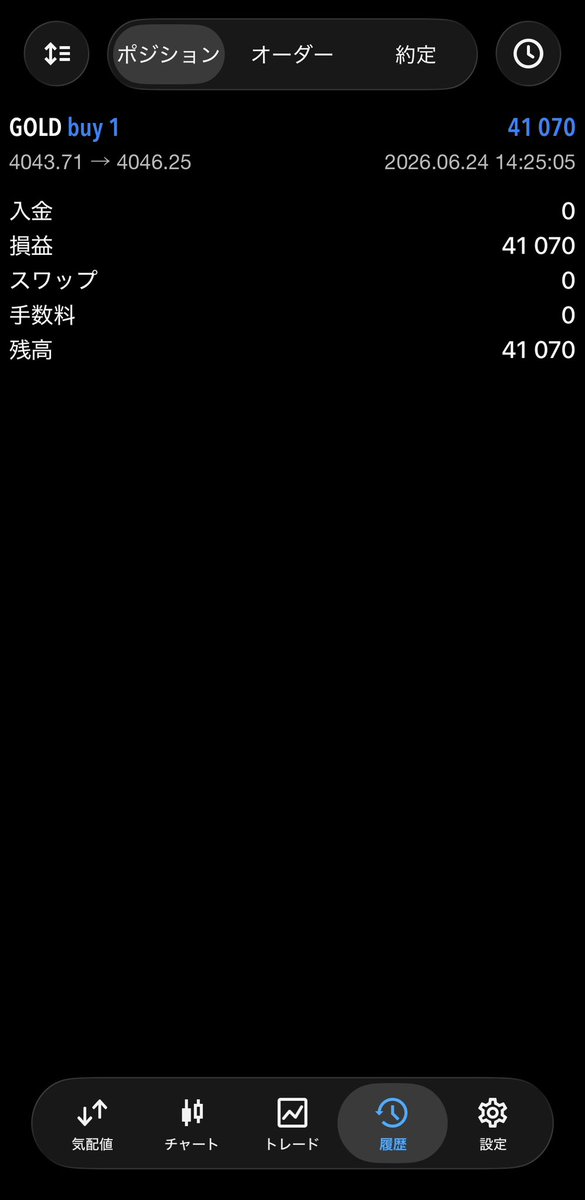 trader__k__'s tweet photo. FX＝ギャンブル。

この考え方いますぐ捨てたほうがいい。

ギャンブルにするか、投資にするのかは、自分の動き方次第。

正しいやり方で正しい行動ができれば、凡人だろうが、最短最速で人生を変えることができる。

下手にパチンコとか競馬やるくらいだったら、マジでFXやったほうが100倍いい。 https://t.co/fLaodWFTGo