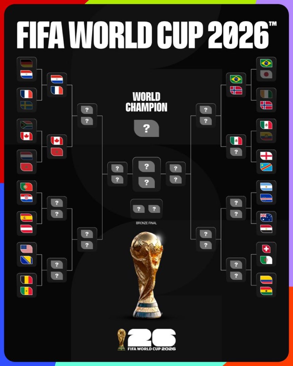 bk_ldn's tweet photo. #fifaworldcup2026 #worldcup https://t.co/kUJGVFXwfv