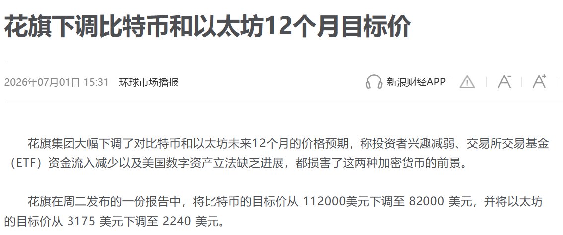 allincrypto2011's tweet photo. 花旗下调 $BTC 目标价至 82,000， $ETH  至 2,240。理由：投资者兴趣减弱、ETF 流入放缓、立法停滞。

问题是——这三个理由全是"后视镜"：
ETF 流入放缓是 5 月的事
立法停滞是 3 月就定调的
"投资者兴趣减弱"？看看现货成交量，2026 年 Q2 比 Q1 只降了 8%
大行研报的本质：把已经发生的事，包装成对未来的预测。

顺便一提，花旗上一次大幅下调 BTC 目标价是 2022 年 12 月，那个月 BTC 是 16,500。