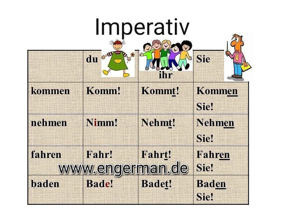 learngermann's tweet photo. https://t.co/2IA961Fyw2