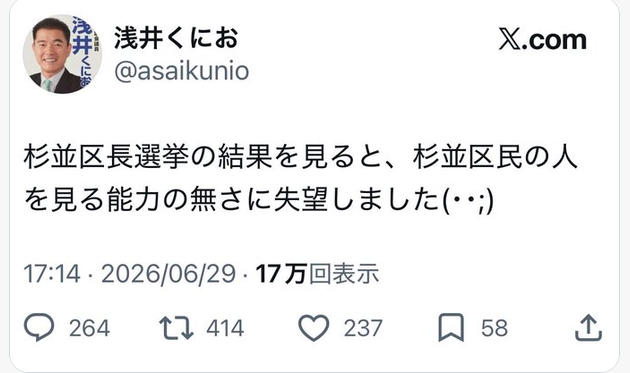 shigekix's tweet photo. 区長選としてはかなり珍しいらしい？１０万票超え＆ダブルスコアで大敗した陣営の浅井くにお区議はこんな発言をしてましてね。杉並区議選、来春にあるみたいなので宣伝しておきますね(優しいでしょ？www) 尚、当の��本人は削除している模様です。 https://t.co/IG8TBYwjpj