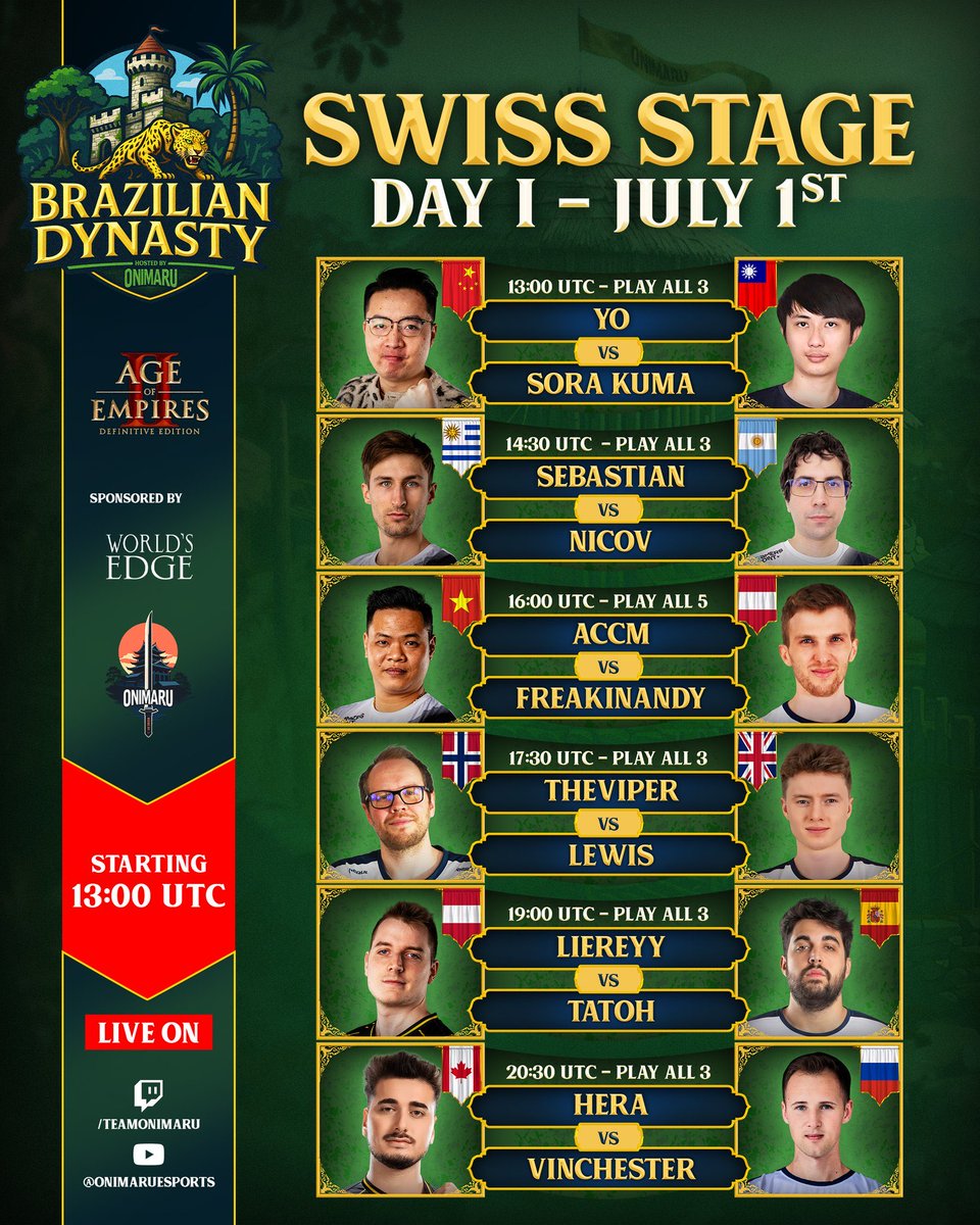T90Official's tweet photo. Day 1 from Brazil! 

https://t.co/rCEGXby8WT https://t.co/kGLKB5iGmS