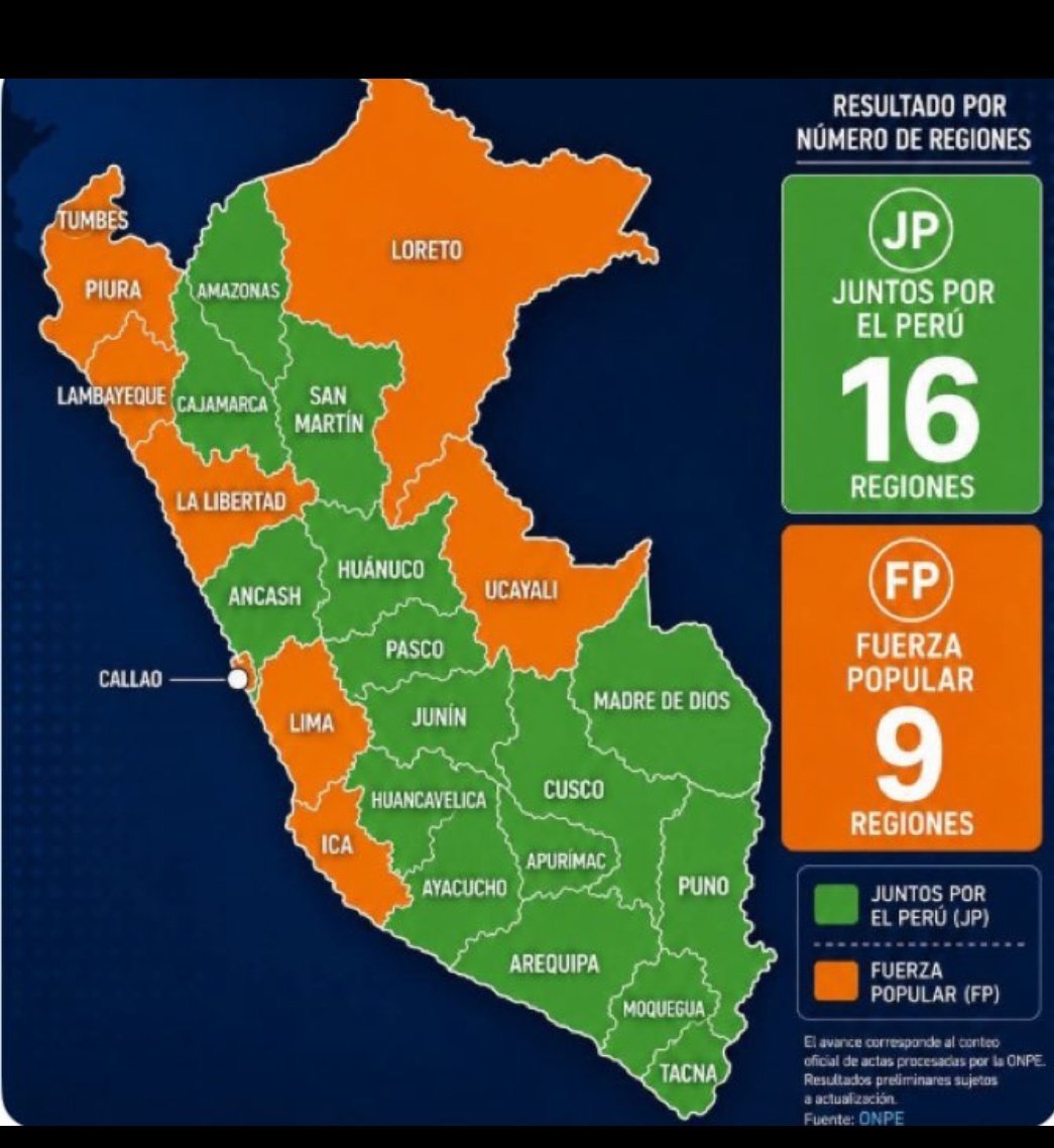 mayo_hs's tweet photo. @GrocioHerrada @RPPNoticias Ujum!! 
La realidad dice otra cosa.
La mayoria del Perú la detesta.
Que se hagan los ciegos y no quieran ver es otro cantar. https://t.co/JUhLZtAbnT