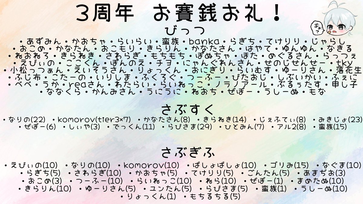 Nec0mar_jp's tweet photo. つづき！！
FAもレイドもサブスクもコメントもおめでとうの言葉も！来てくれて見てくれたみんな！
ぜんぶぜーんぶ感謝しかない！！
ありがとなー！！！ https://t.co/9nnzDFQmJX