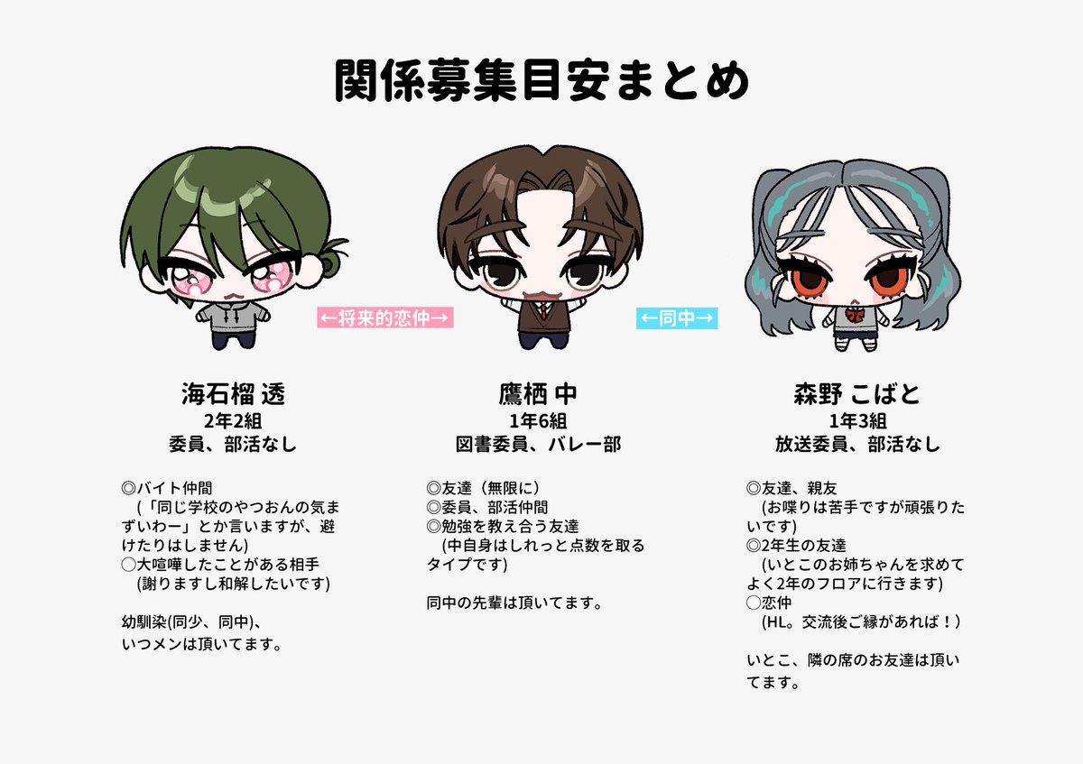 dontstopbaaing's tweet photo. @yorihaya_info まとめた https://t.co/qLpRPATNkc