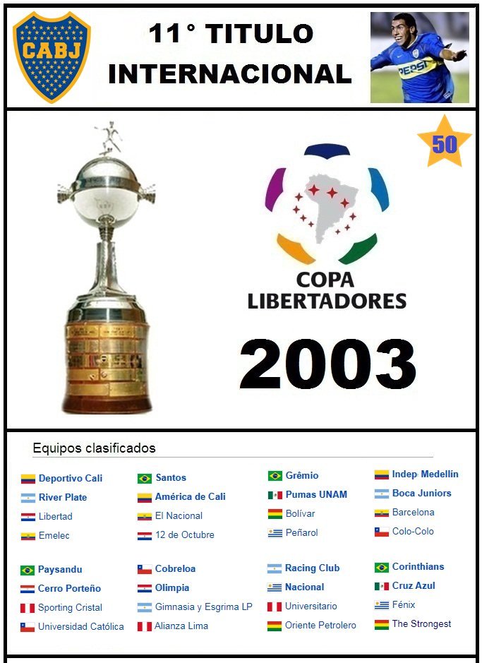 marto_m3's tweet photo. Hoy hace 23 años (02/07/2003) 🇦🇷#Boca ganaba la Copa 🏆#Libertadores2003 al ganarle 3-1 (Tevez 21´, Delgado 84´ y Schiavi 90+4´) a 🇧🇷#Santos.
Fue la 11° copa Internacional de 18 y el titulo ⭐️50 de 74.
DT= Carlos Bianchi. / #MartoCopaInt
VIDEO= 📽️https://t.co/jCbSOdt1F7 https://t.co/1FwVqEWnXQ