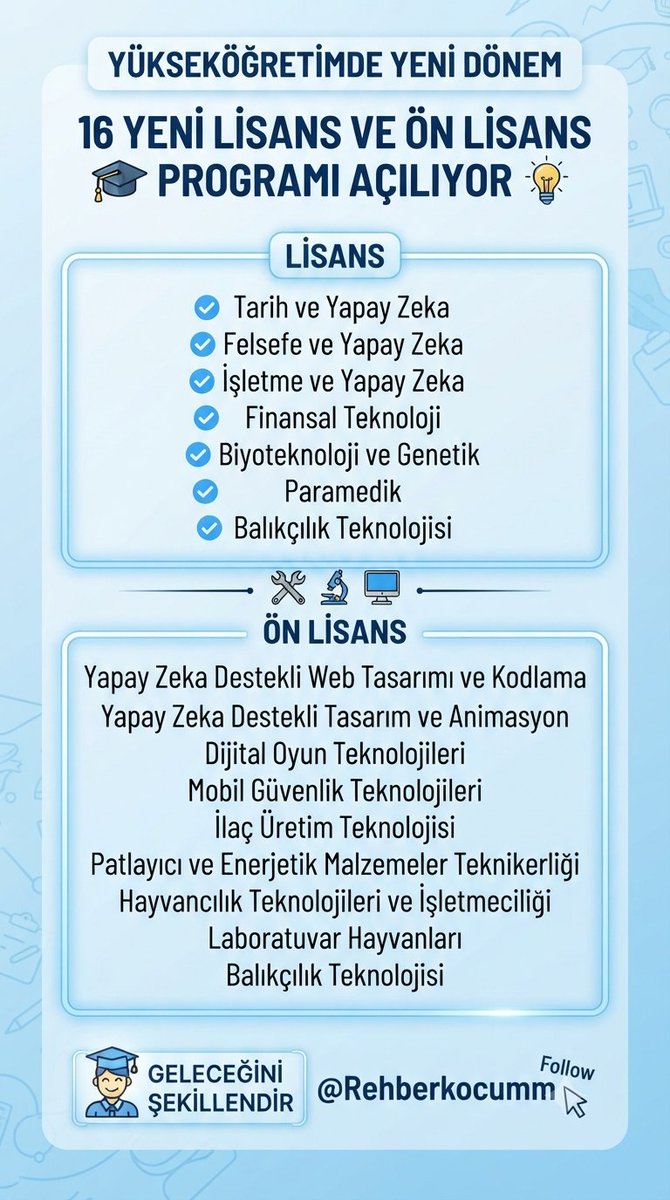 TuranAslann's tweet photo. YÖK yeni programları açıkladı.
#yks #tyt #ayt #ykstayfa #tercih #ykskoçluk 
#ykstercihdanışmanlığı https://t.co/12kTZ4oWmN
