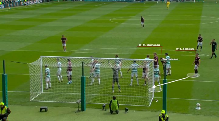 celticway1888 tweet picture