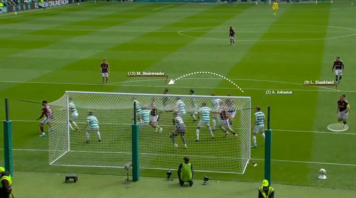 celticway1888 tweet picture