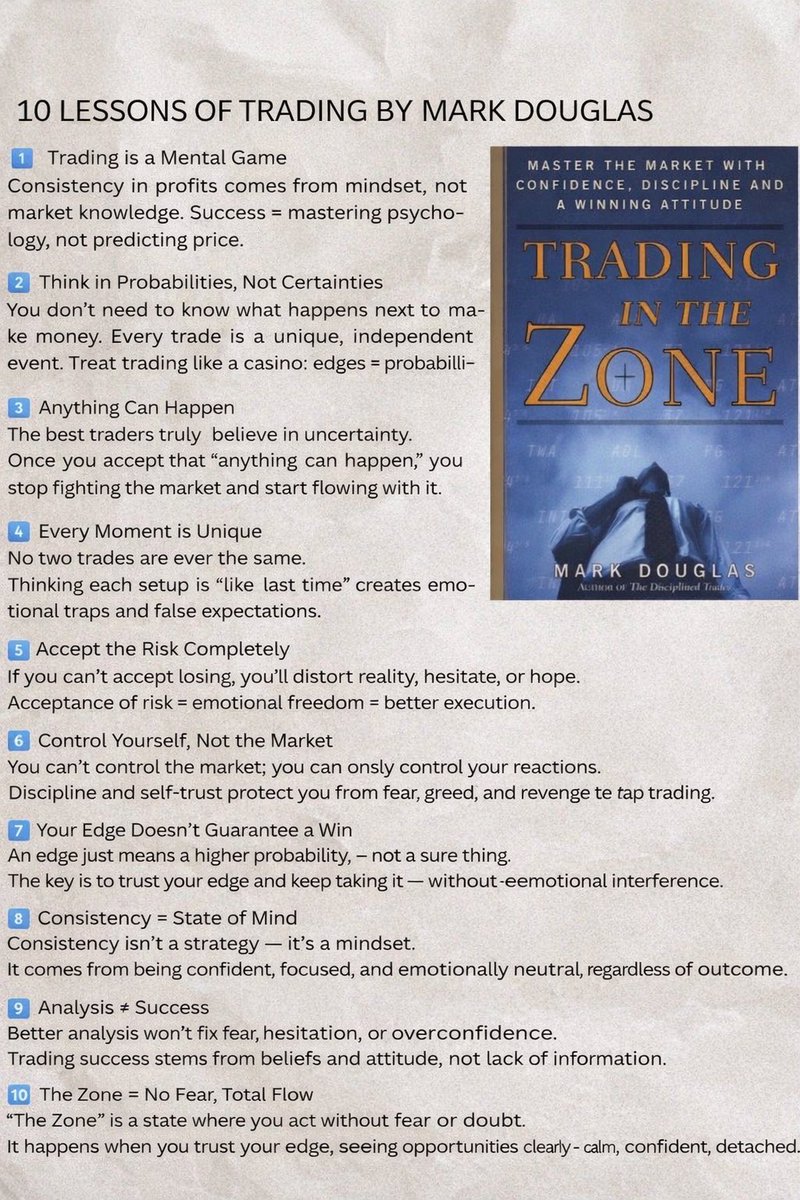 RebellioMarket's tweet photo. 10 LESSONS FOR TRADING IN THE ZONE: https://t.co/9Rm6cCu8JI