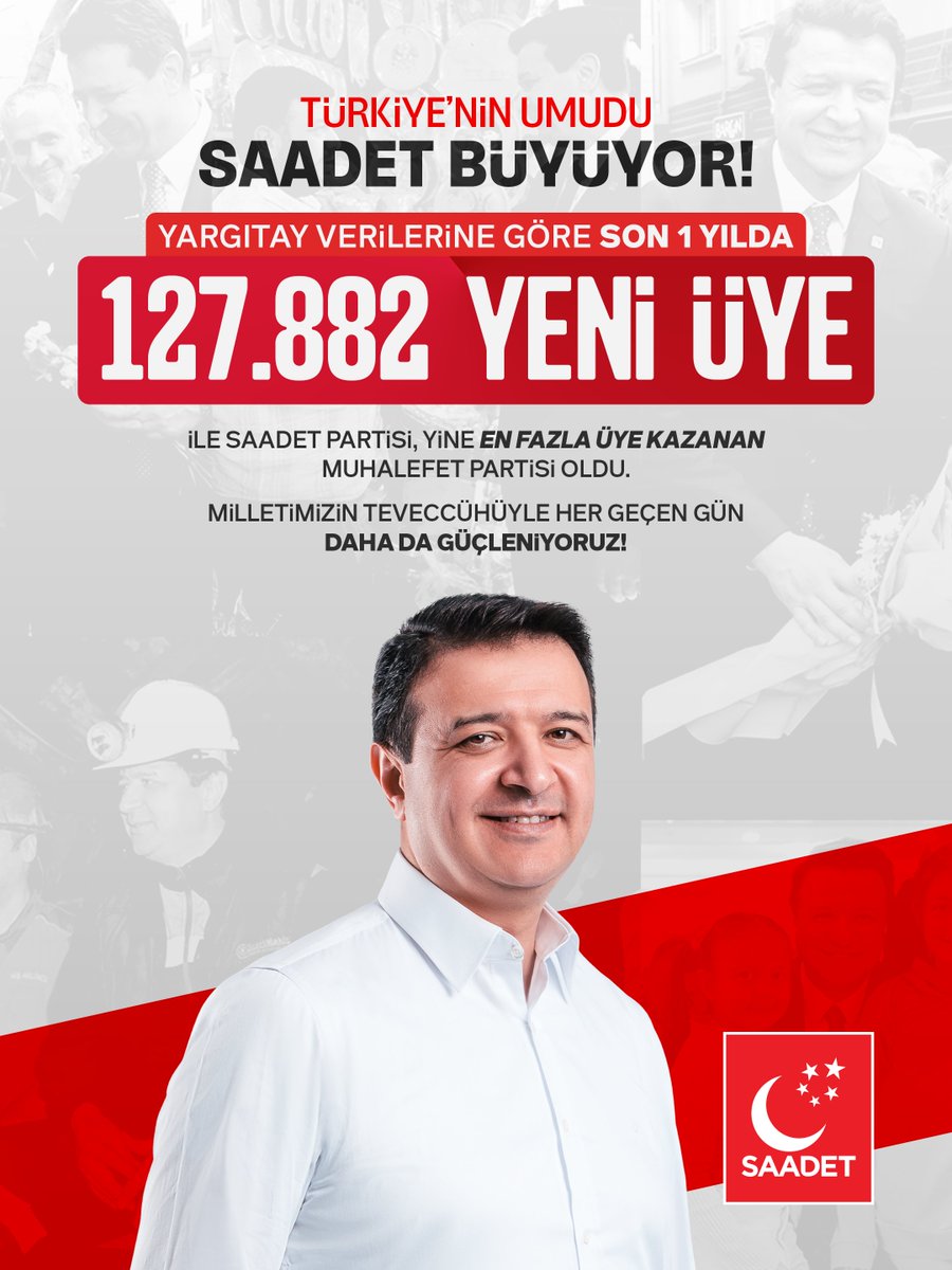 saadet_bursa's tweet photo. Türkiye’nin Umudu Saadet Büyüyor!

Son 1 yılda 127.882 yeni üye ile Saadet Partimiz, en fazla üye kazanan muhalefet partisi oldu. 

Teşkilatımızın gayreti, milletimizin teveccühüyle her geçen gün daha da güçleniyoruz. https://t.co/kNogSEDA1r
