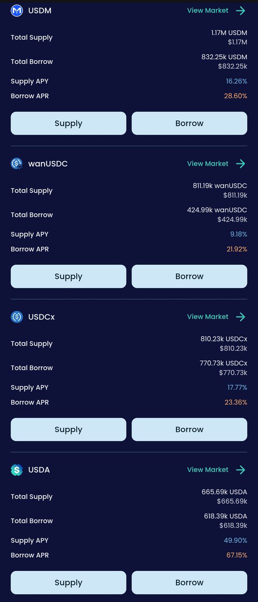 kurdopia's tweet photo. I haven't done much defi before, being cautious of hacks &amp; all.

However, since the price of $Ada is so low... I wanted to borrow some stablecoins using Ada as collateral &amp; buy back more Ada, but I find the APRs on @liqwidfinance crazy 🤯 &amp; liquidity is dry on @FluidTokens 😬 https://t.co/hJto3lcjlm