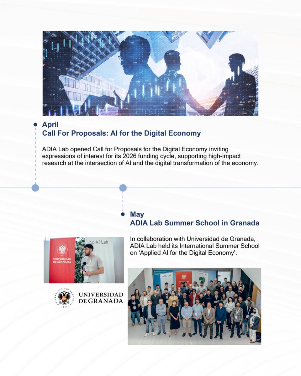 adia_lab tweet media