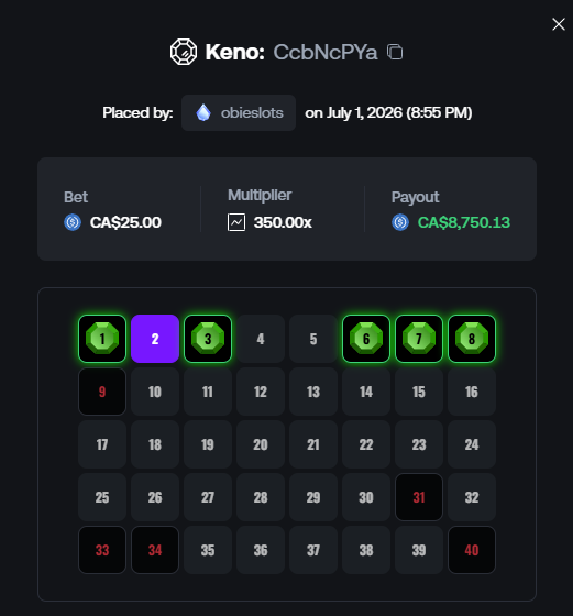 ObieSlots's tweet photo. > Send $10,000 Leaderboard Tips.
> Have $400 leftover.
> Keno.

Thanks, @shufflecom 💫

https://t.co/dDYaUFdyvI | https://t.co/whwuIHGtRC https://t.co/eoqJeB3eRs