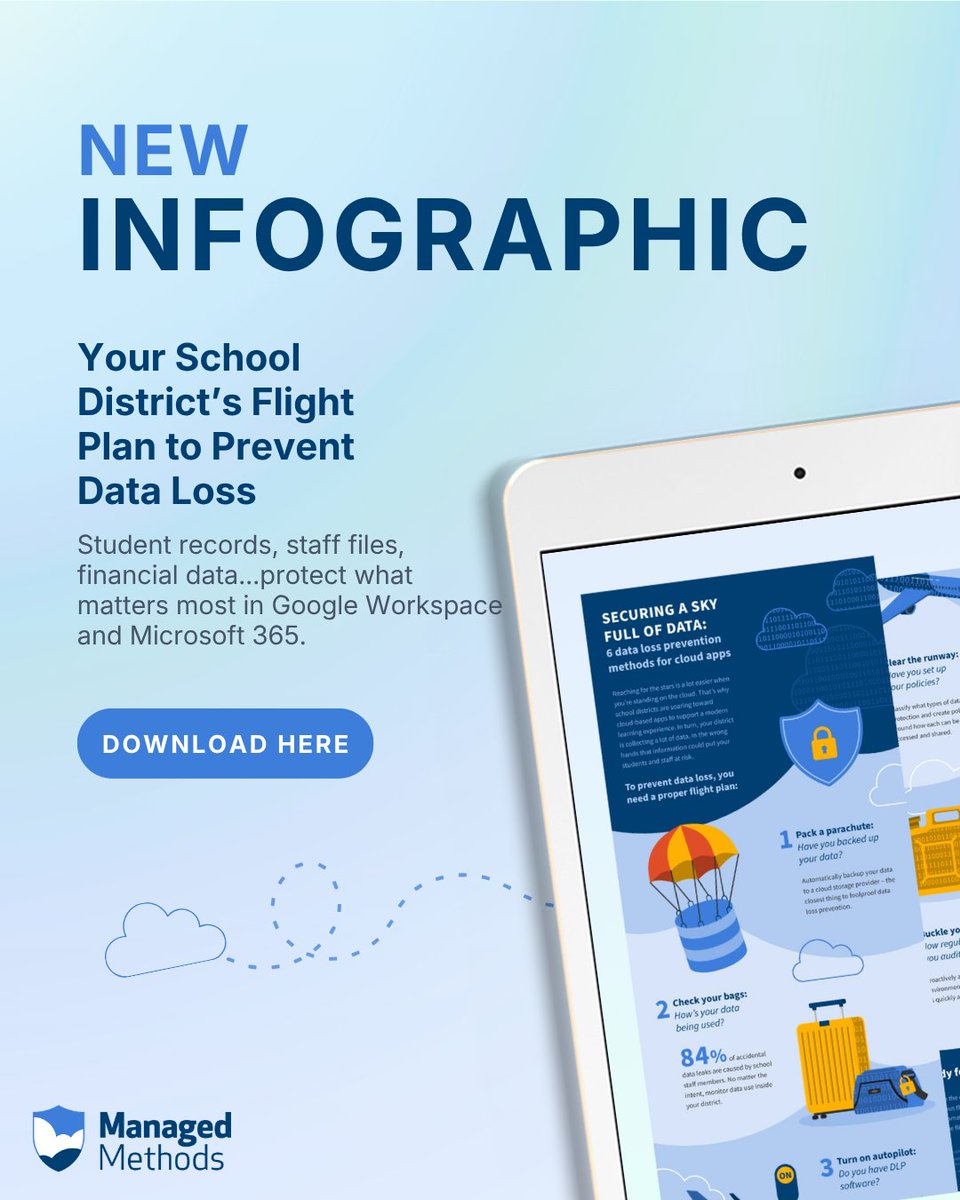 ManagedMethods tweet media