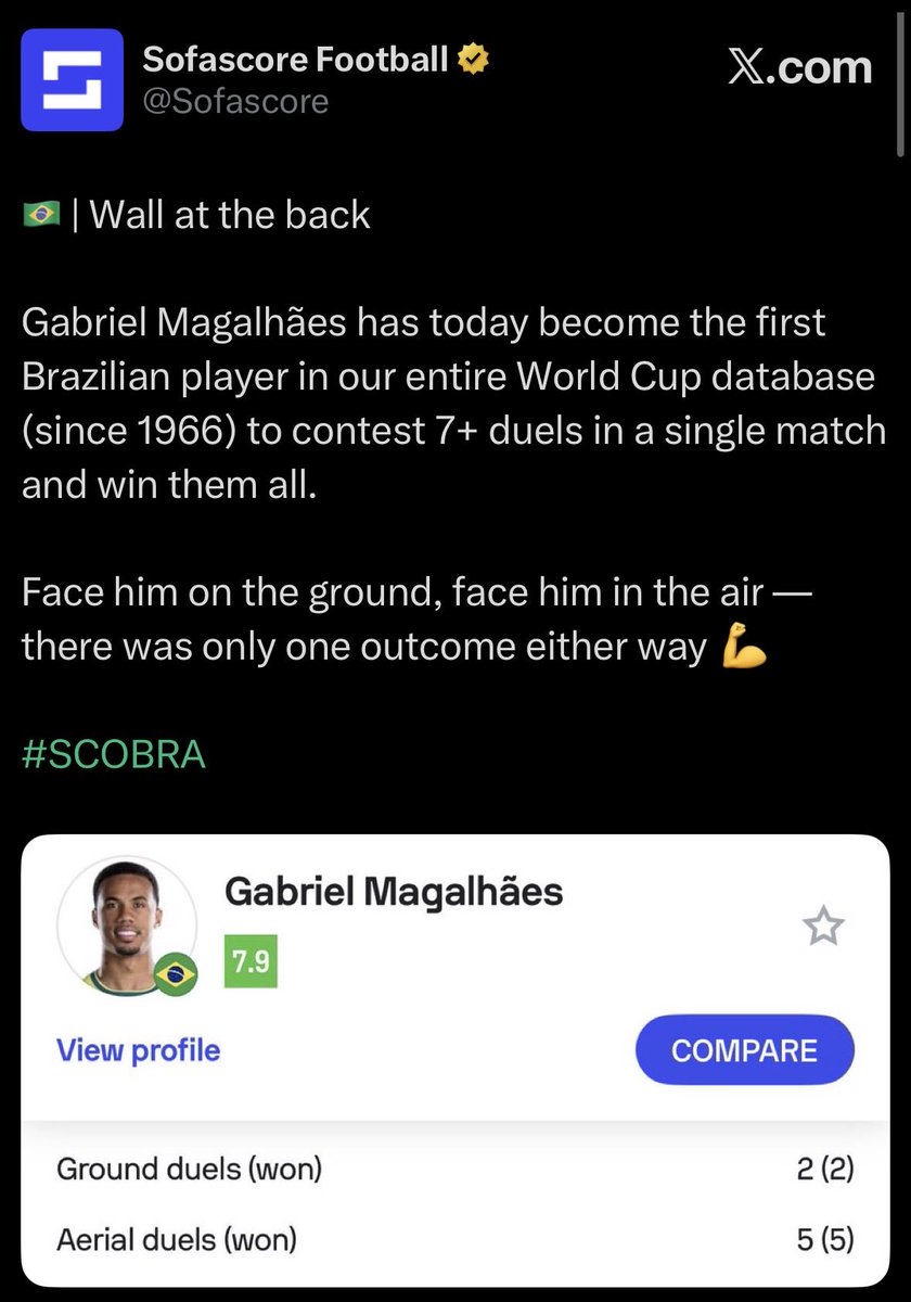 AFC_Monty_'s tweet photo. 13k likes on this….

Gabriel is quite literally dropping one of if not the greatest CB display ever witnessed at a World Cup…. https://t.co/7epfrfzTa3
