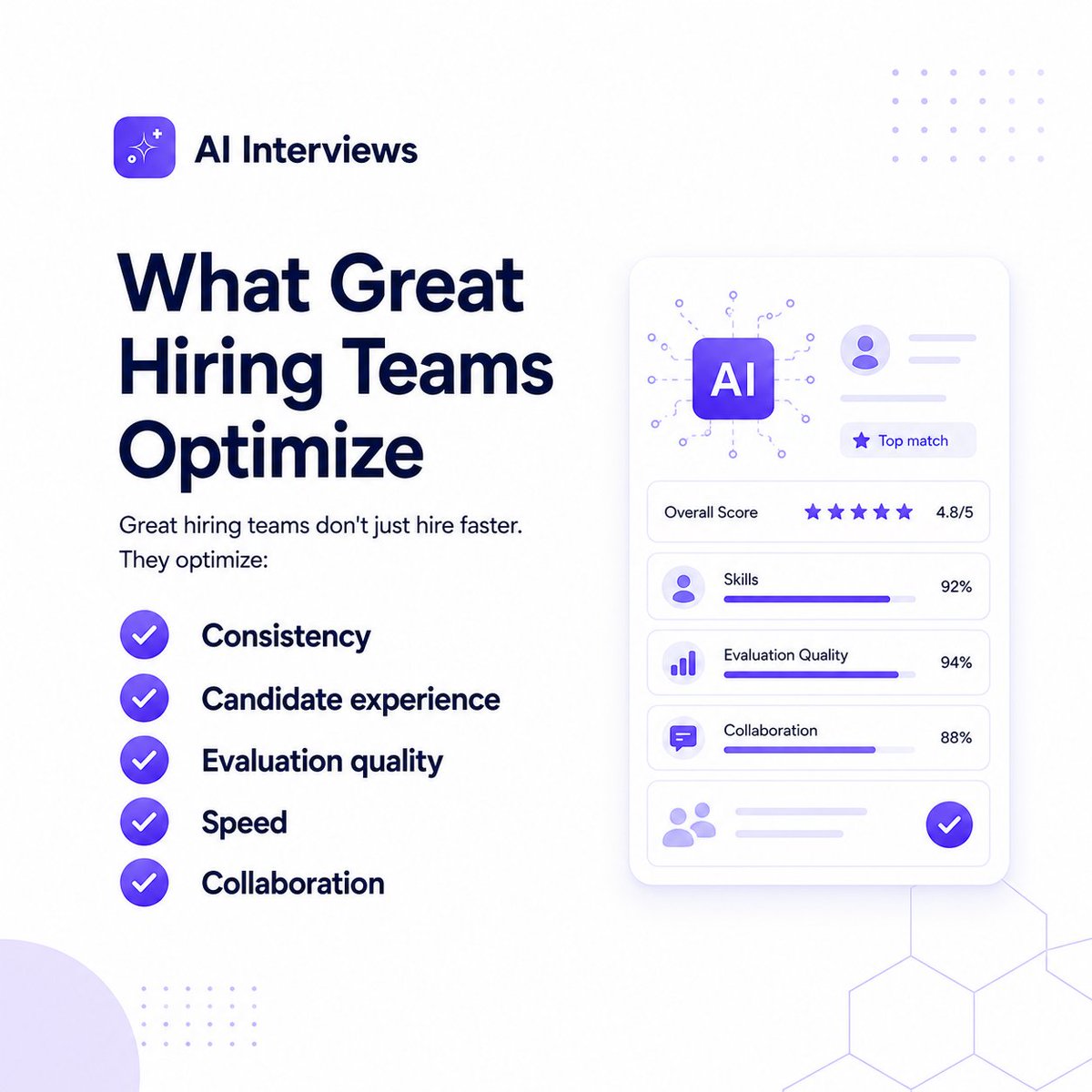 ai__interviews's tweet photo. Great hiring teams don’t just hire faster. They optimize consistency, candidate experience, evaluation quality, speed, and collaboration.

Built for better interviews: https://t.co/tmGxyLa6Y5

#AIInterviews #HRTech #AIRecruitment https://t.co/phMmBR2XN0