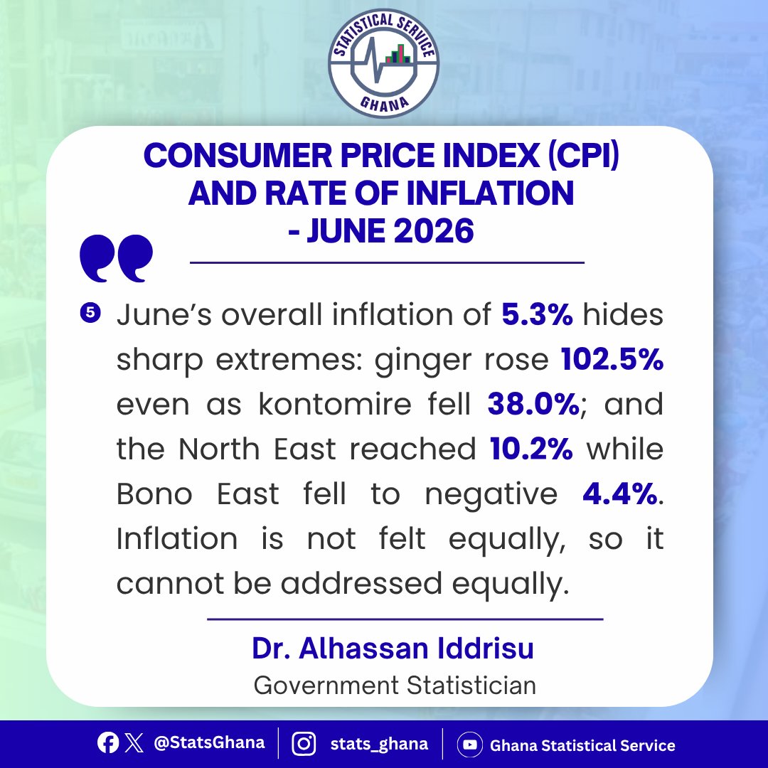 StatsGhana's tweet photo. https://t.co/MBYGdGpb2P