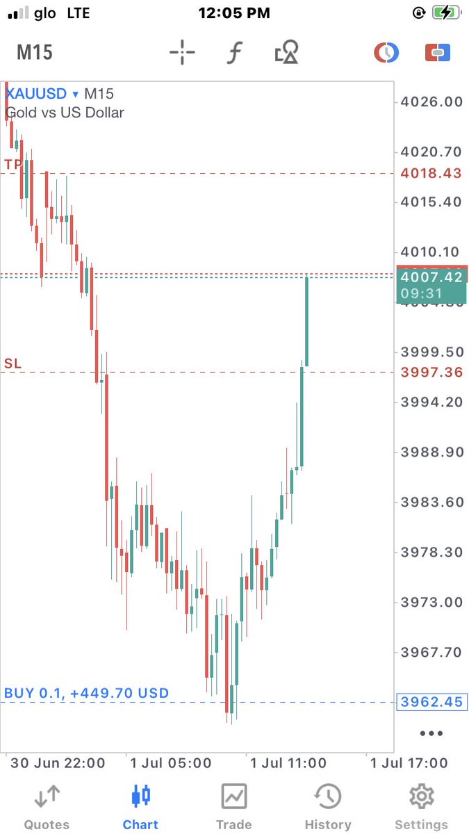 Hopency Fx tweet media