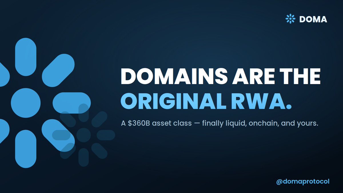 martaaxel18's tweet photo. Everyone is hunting for the next RWA narrative. 
But the biggest real-world asset was hiding in plain sight the whole time: domains.

Meet @domaprotocol 
It is NOT another naming system, NOT an ENS competitor, NOT an alt-root that breaks your links. Doma is the first DNS-compliant chain that turns real .com and .ai domains into programmable, liquid assets.

Here's what that unlocks:
- Fractional ownership: co-own a six-figure premium domain like you'd trade shares.
- Collateral: borrow against your domain without ever selling it.
- 24/7 markets: no escrow, no brokers, no weeks-long waits - settlement in seconds.

Your domain stays fully live as a website and email. Nothing breaks. It just gains a financial life.
The $360B domain aftermarket was frozen. Doma made it liquid: still yours, still online, and finally tradable.
