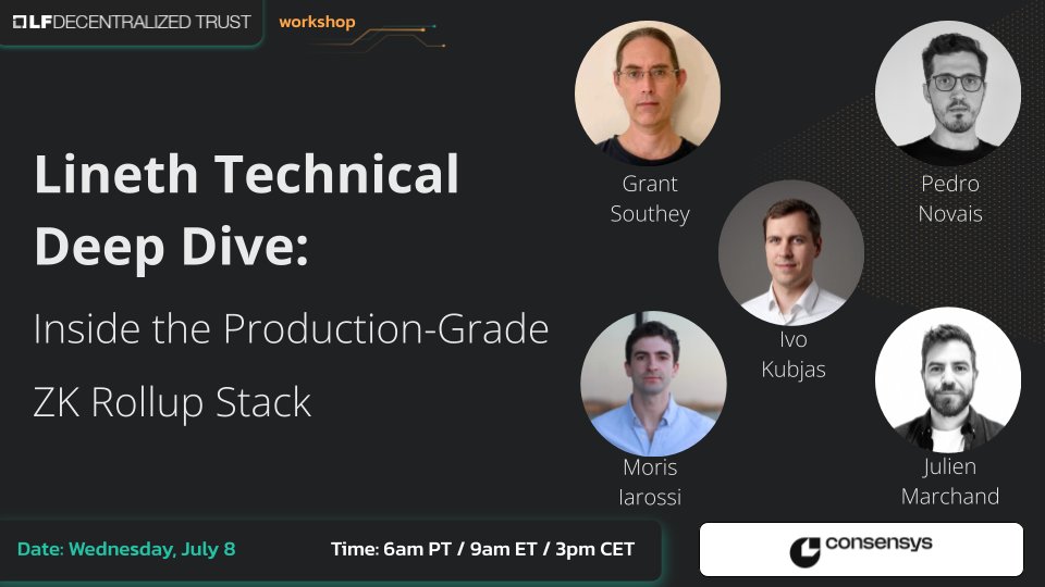 lfdecentralized's tweet photo. NEXT WEEK: Learn about the code & community at Lineth Technical Deep Dive: Inside the Production-Grade ZK Rollup Stack
July 8, 2026, 6amPT/9amET/3pmCET
Register: https://t.co/WwsWzIgfmj
#eth #ethereum #lineth #ZeroKnowledge #EVM #linea #ZKP #ZeroKnowledgeProof #roadmap #Technical https://t.co/w0xElGLKbt